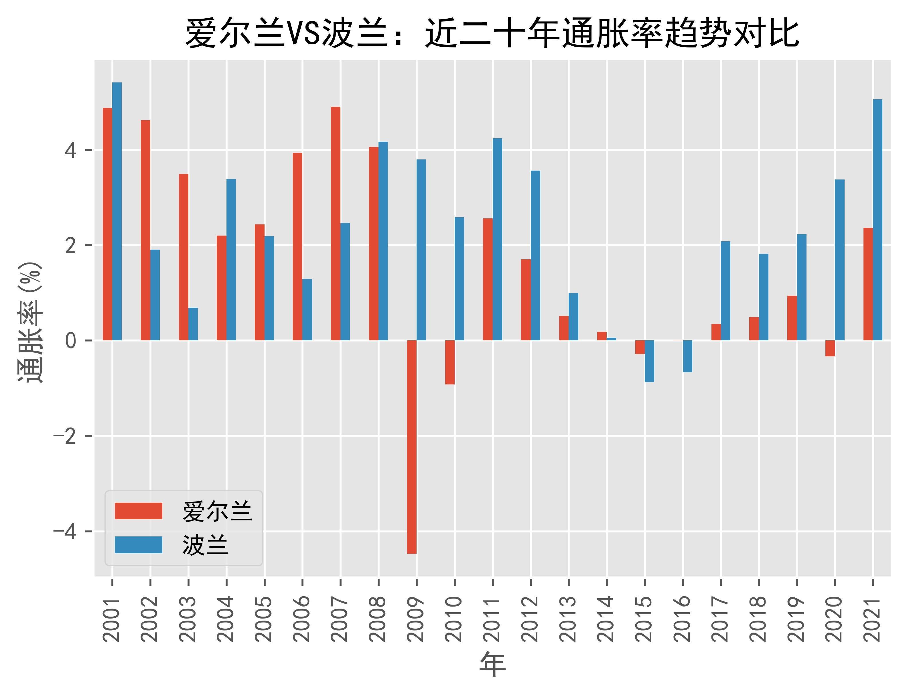 FB体育官方网站-波兰战平爱尔兰，晋级形势趋于稳定