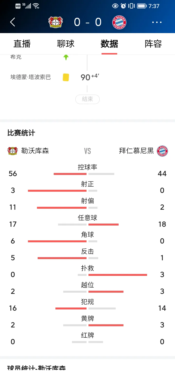 FB体育官网-拜仁慕尼黑豪取五连胜，登顶积分榜