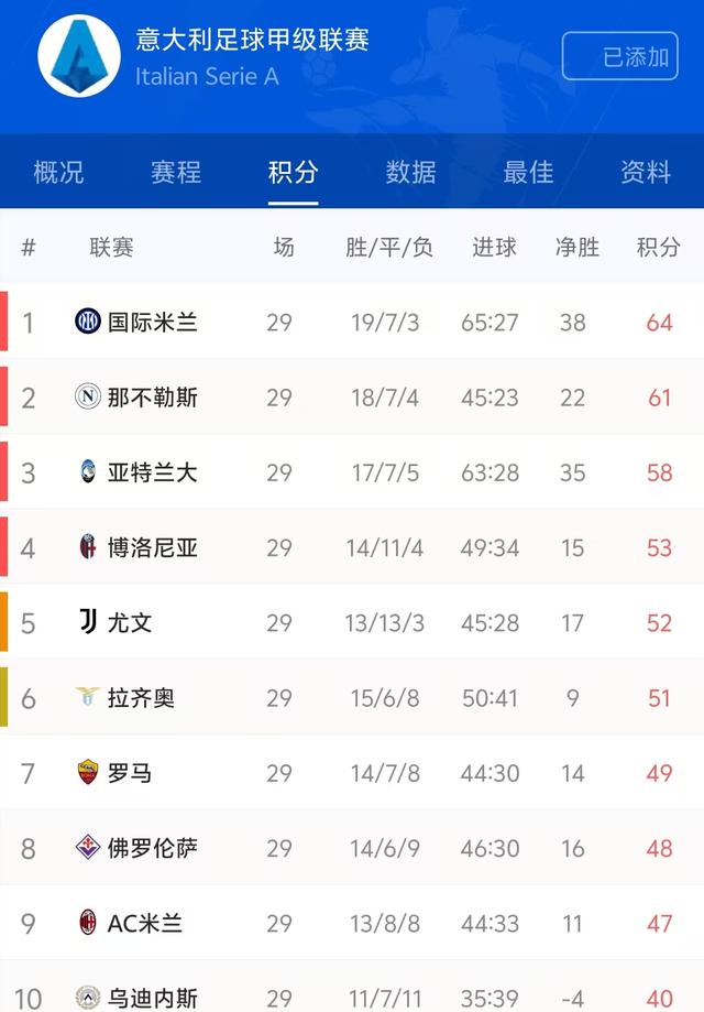 FB体育平台-AC米兰屡战屡败，欧冠半决赛资格无缘！